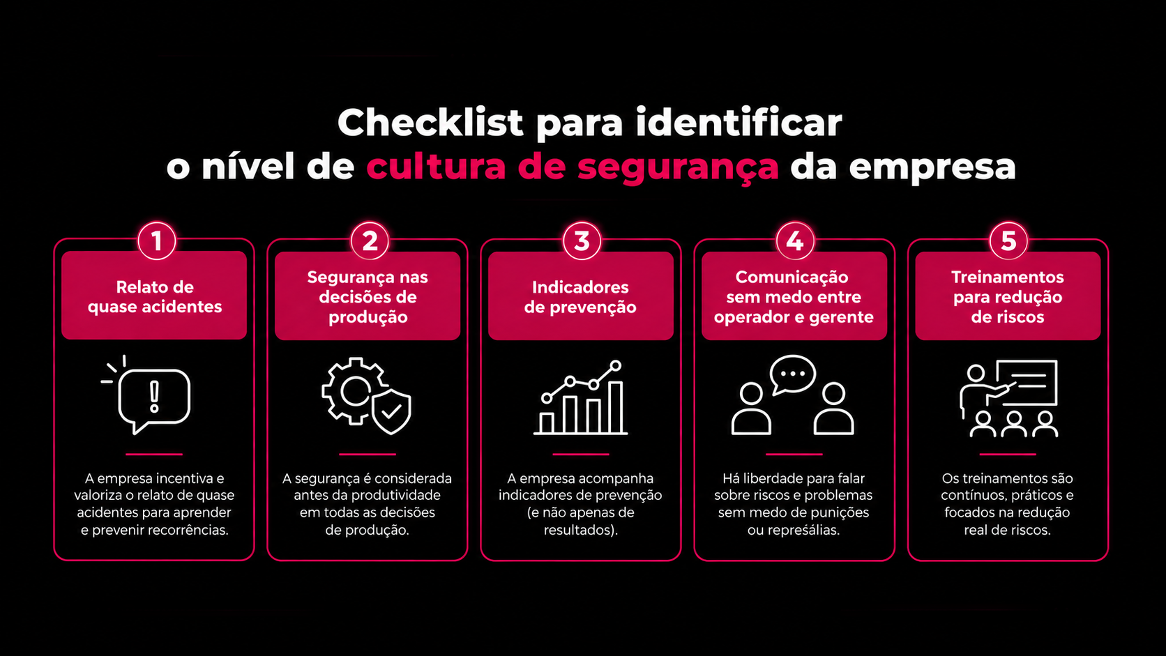 Checklist para identificar o nível de cultura de segurança da empresa