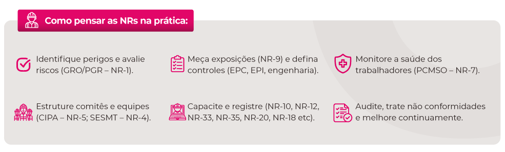Como pensar as NRs na prática